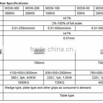Computer Control Strength/compression/tensile Universal Testing Machine WDW-E30 30KN photo-6