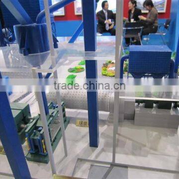 China top Brand Rolling machine