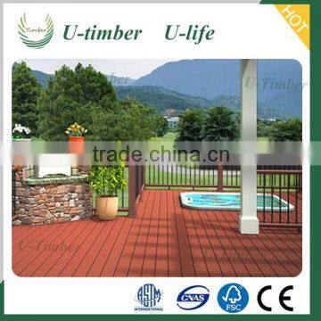 Anti Slip Waterproof Outdoor WPC Composite Decking China Supplier