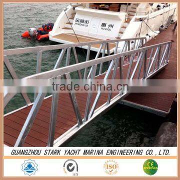 Aluminium Telescopic Gangway Ladders