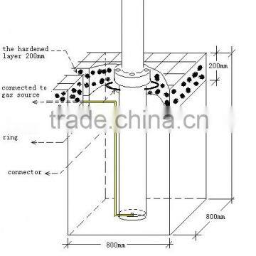 4000kg Single Post Car Lift photo-2