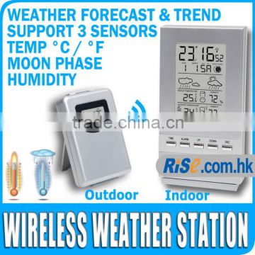 Wireless In/Outdoor Temperature Hygrometer Thermometer Humidity Weather Station