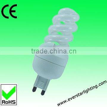 7/9/11W G9 T2 mini spiral lamp