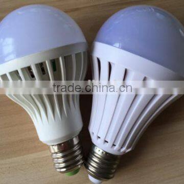 China Factory Directly Sale E27/E14 Led Bulb Raw Material photo-2