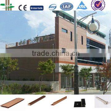 wood plastic composite wall panel