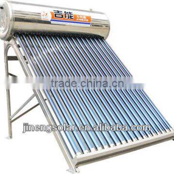 bathroom sound Solar Heating Systems