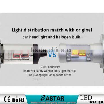 H13 Head Led Car Light 7G With Led Bulb Lights for Cars and Auto Car Led Lights photo-5