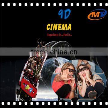 3d cinema system with special effects