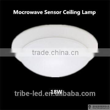 led ceiling panel light