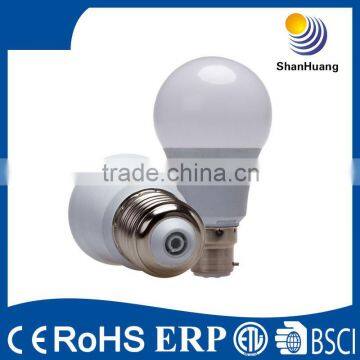 Famous 10w led bulb manufacturing plant,led bulb price 10w led bulb