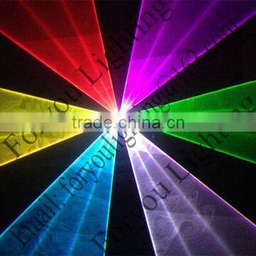 Good Quality Classical 3w Full Color Rgb Scanner Animation Laser Light photo-6