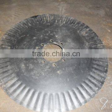 ripple disc blade