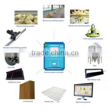 Huabo environment controlled chicken poultry raising equipment
