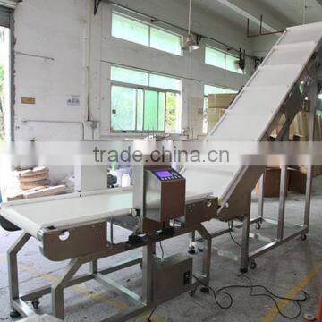 FDA Food Grade Belt Conveyor Type Food Metal Detector photo-3
