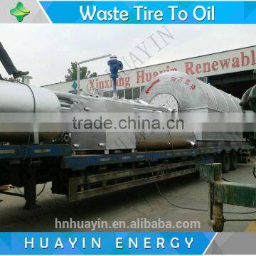 Waste Tire Pyrolysis Pyrolisys no Air Pollution photo-2