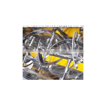 Wall Putty Ribbon Mixer photo-2