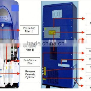 air dehumidifier peltier