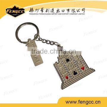 2016 Hottest design Metal Keychain For Tourist Souvenir