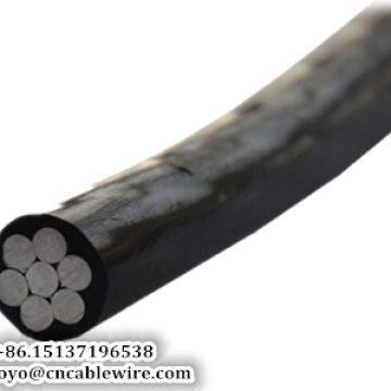 Aerial Insulated Cables With Rated Voltage 1 kV or Lower photo-2
