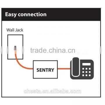 Cheeta Telephone Call Blocker With Blacklist US,UK Call Blocker photo-5