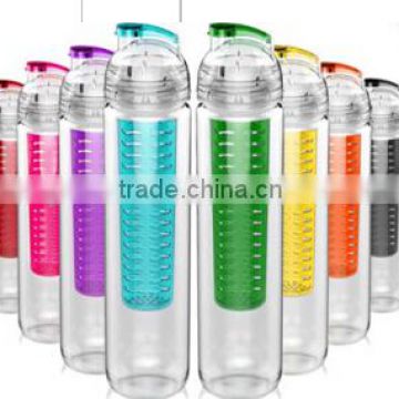 Hot sale small cap fruit infuser water bottle bpa free