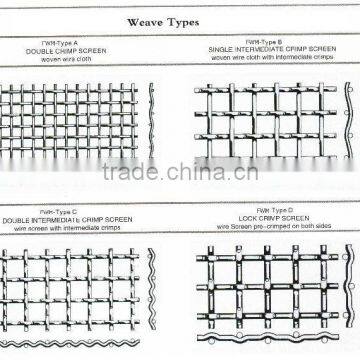 crimped wire mesh