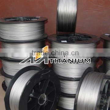 Ni200 99.9% High Purity 0.025mm Nickel Wire NP2 for Vocuum Coating