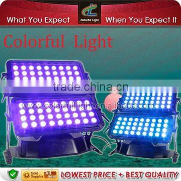 led city color light varies by remote control