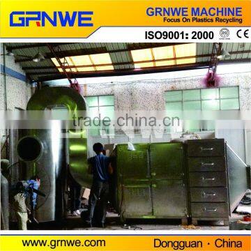GrnWe Waste Gas Treatment Equipment