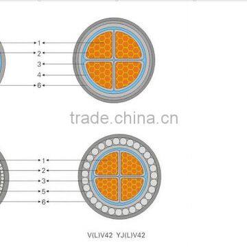 Copper Solid or Stranded Power Colored Cores Fire Resistant Electrical Cable photo-3