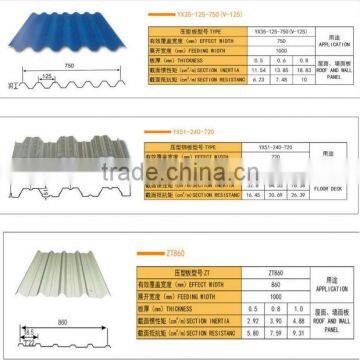 Galvanized sheets Material and Bent Tiles Type rubber roofing tiles