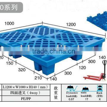 Plastic Pallet Mould