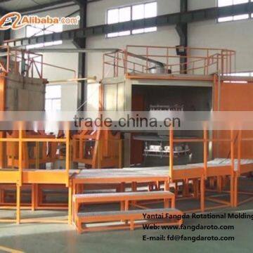 Plastic product making machinery, plastic thermoforming machine, professional rotomolding machine, plastic rolling machine