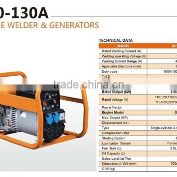 honda welding generator