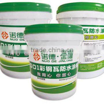 Manufacturer supply js polymer cement waterproof coating