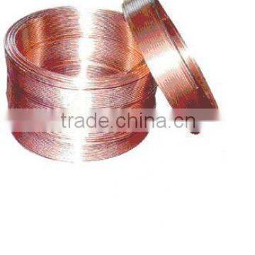 1meluck copper pipes for the refrigertion equipment