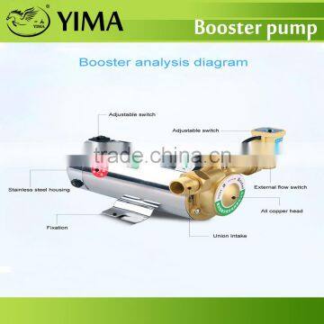 Automatic Water Pumping Machine photo-3