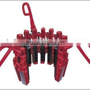 WT type Drill Collar Slips