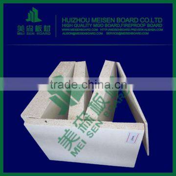 Magnesium fire-proof Board;