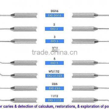 Perio instruments