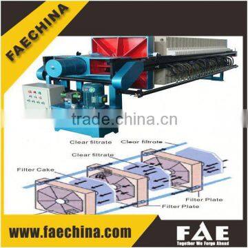 FAFP series--full-auto small filter press