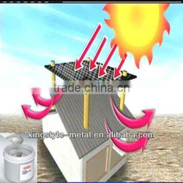 floating aluminum paste for coating