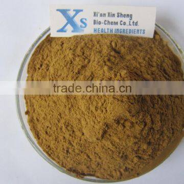 GMP Kosher Natural Gotu Kola Extract Powder Asiaticosides