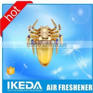 8 ml Spider Shape Car Vent Scent photo-2