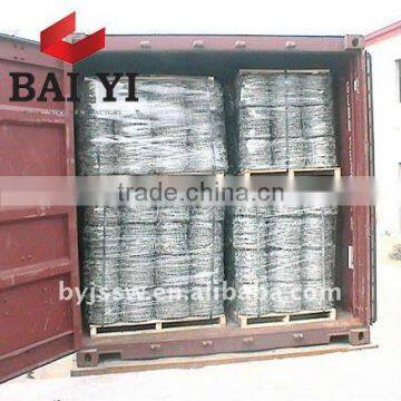 Concertina Barbed Wire Specifications and Installation ( Direct Factory )