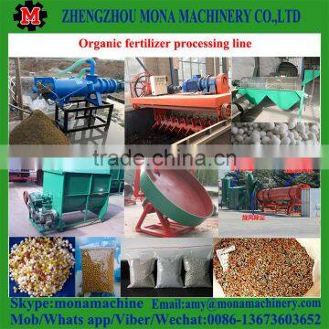 Professional Supplier Organic Fertilizer Pellet Mill / Chicken Manure Pellet Machine photo-5