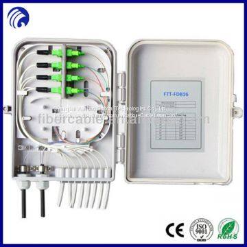 FTTH Distribution Boxes photo-2
