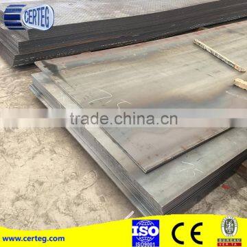 1500mm Width SPHC Steel Plate Supplier