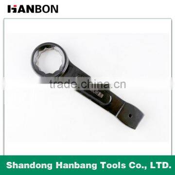 Slogging Ring Impact Wrench,Slogging Open Wrench