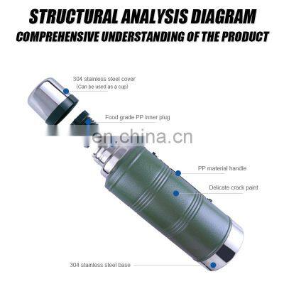 Adults Sport WITH LID OUTDOOR AMERICAN STYLE Gint Hiking Camping Double Wall Thermal Bottle Stainless Steel Travel Vacuum Flask